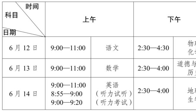 29投26分！探长：林葳得感谢同曦 别队谁能给年轻球员出手29次？