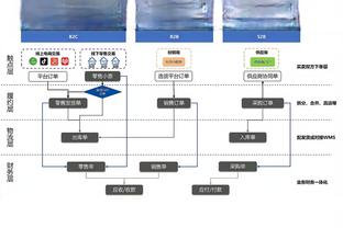 媒体人：梅肯将于近日返美接受治疗 深圳队正在寻找新外援