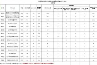 金宝搏188介绍截图2