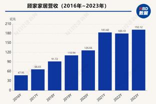 ESPN模拟2024年选秀：NBL内线当选状元 扎克-埃迪冲进乐透